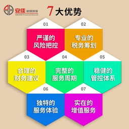 会计 企业运营的基石与商业语言